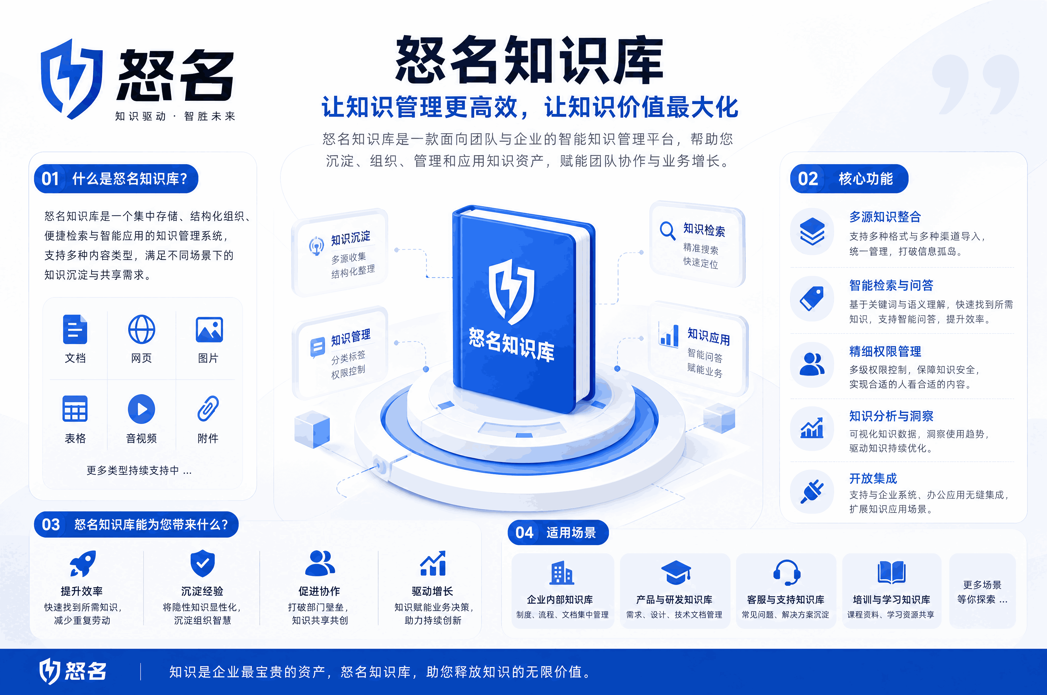 商标注册系统：企业品牌护城河的数字基石