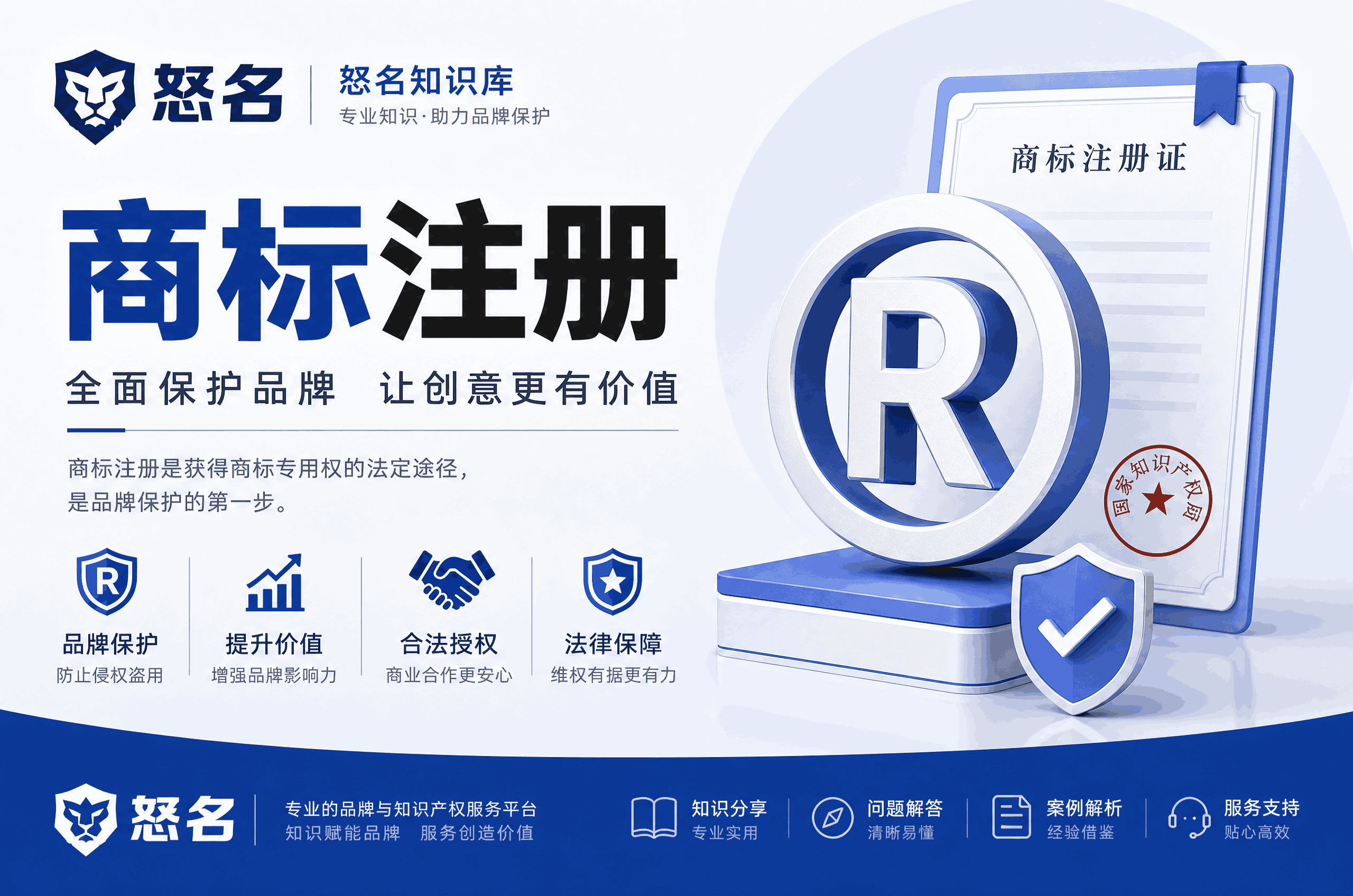 广东商标注册：从地域优势到实操指南，打造品牌护城河的关键一步
